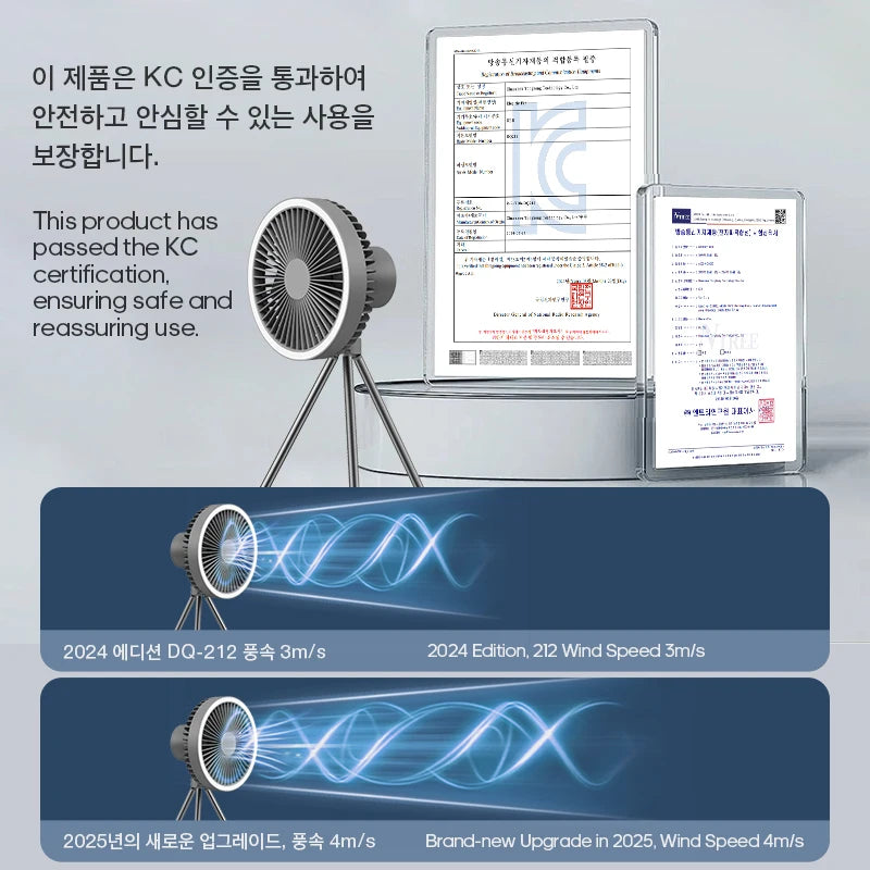 10000mAh Rechargeable Camping Fan with Power Bank