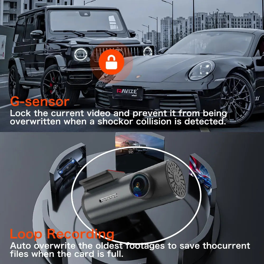 4K WiFi GPS Dash Cam – Mini Car DVR with Parking Mode