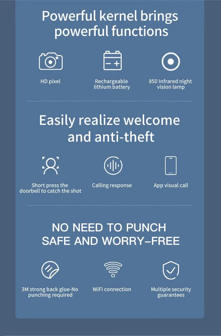 Smart WiFi Video Doorbell with Night Vision