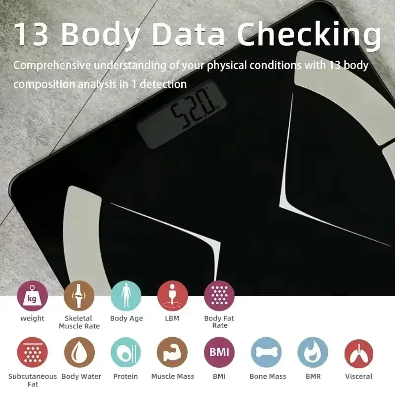 Smart Body Fat Scale Display