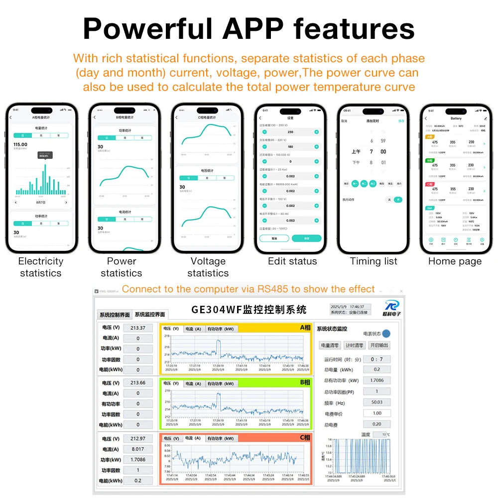 WiFi Smart 3-Phase Power Energy Meter
