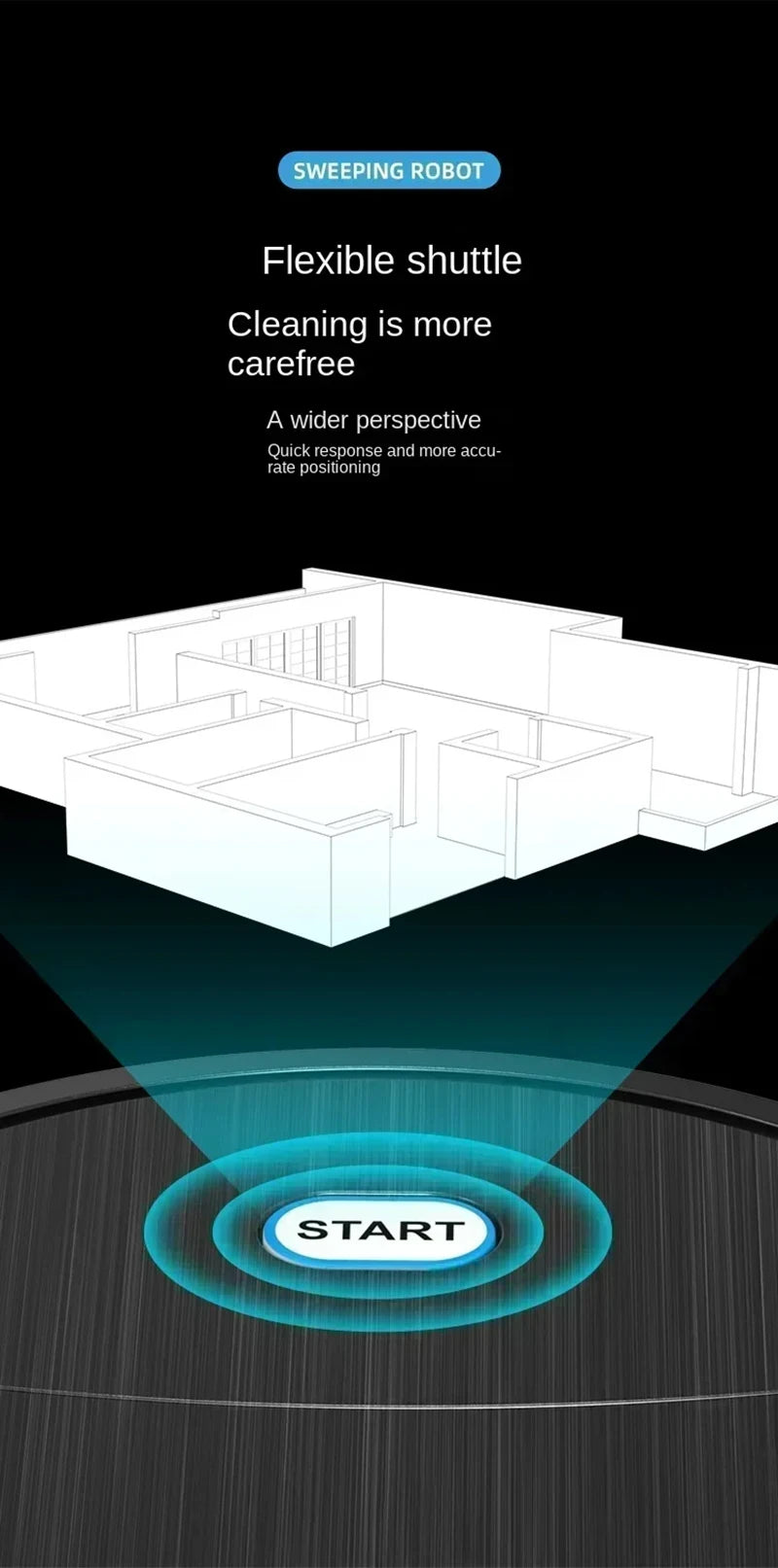 3-in-1 Smart Home Sweeping Robot