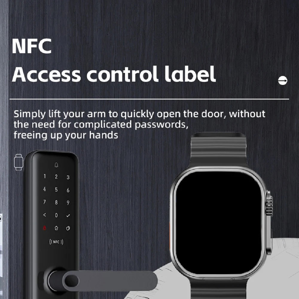 Ultra 4G Smartwatch with Camera & GPS
