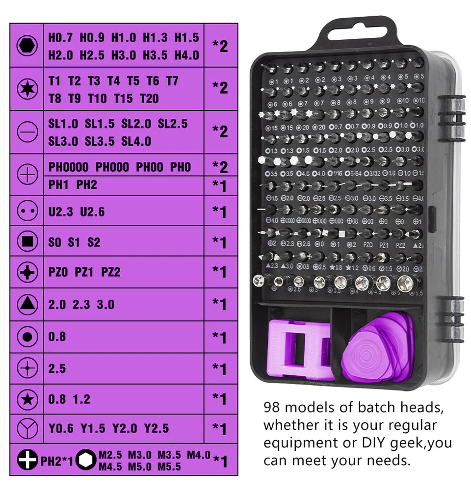 115-in-1 Precision Screwdriver Set for Electronics & Repairs