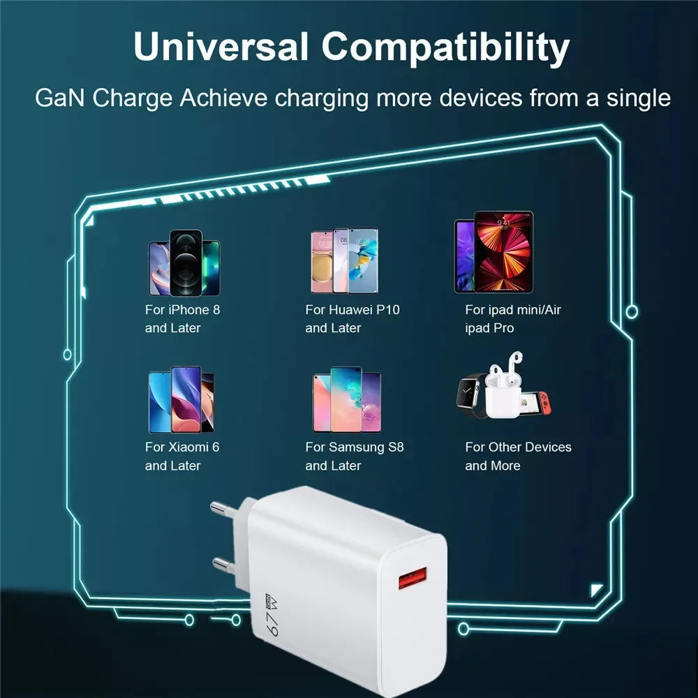 67W USB Super Fast Charger 6A Type C Cable Phone Power Adapter
