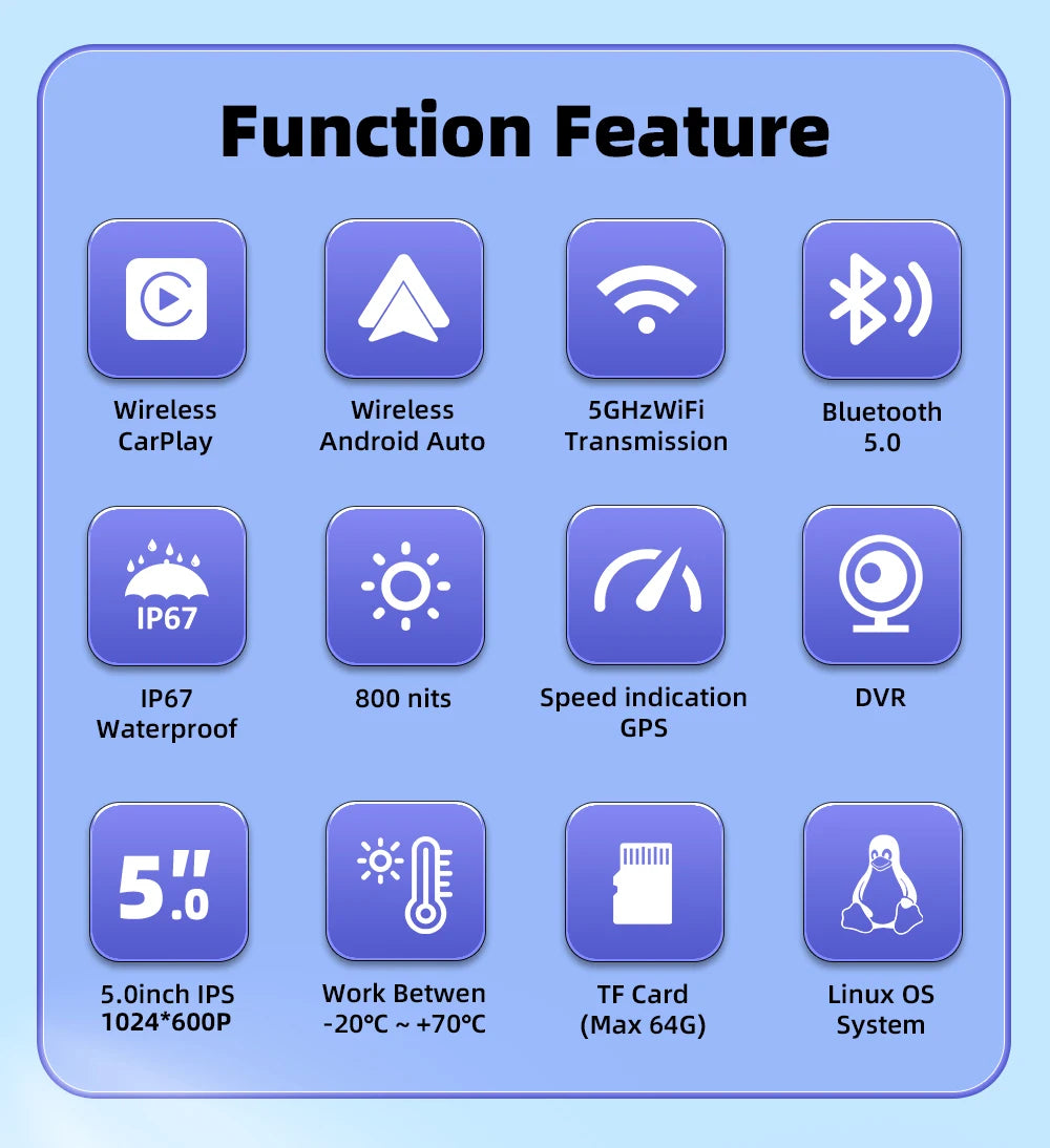 EKIY 5″ Wireless CarPlay & Android Auto GPS Display