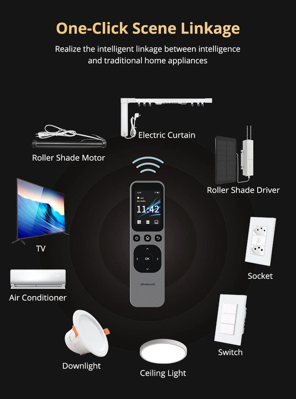 Zemismart WiFi IR Remote with Touch Screen