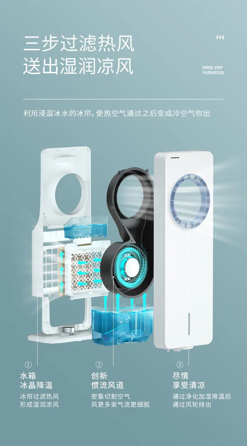 Leafless Cooling Fan with Ice & Water System