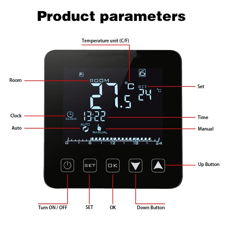 Smart Central Air Thermostat Control Panel