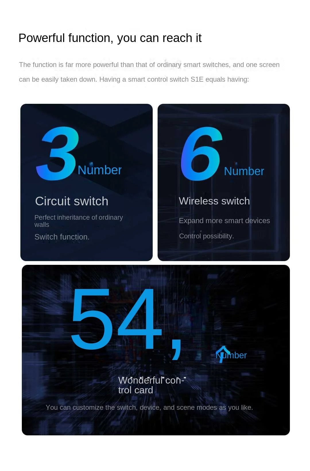 Aqara S1E Smart Touch Panel with LED Display