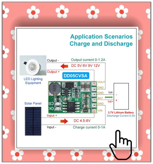 1W 5V Mini Solar Panel for DIY Electronics