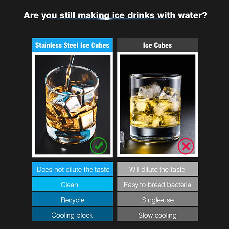Reusable Stainless Steel Whiskey Ice Cubes Set