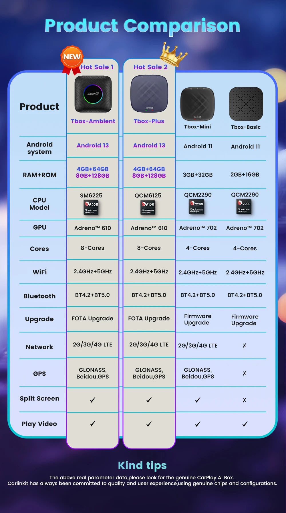 2024 CarlinKit AI Box – Wireless CarPlay & Android TV in One!