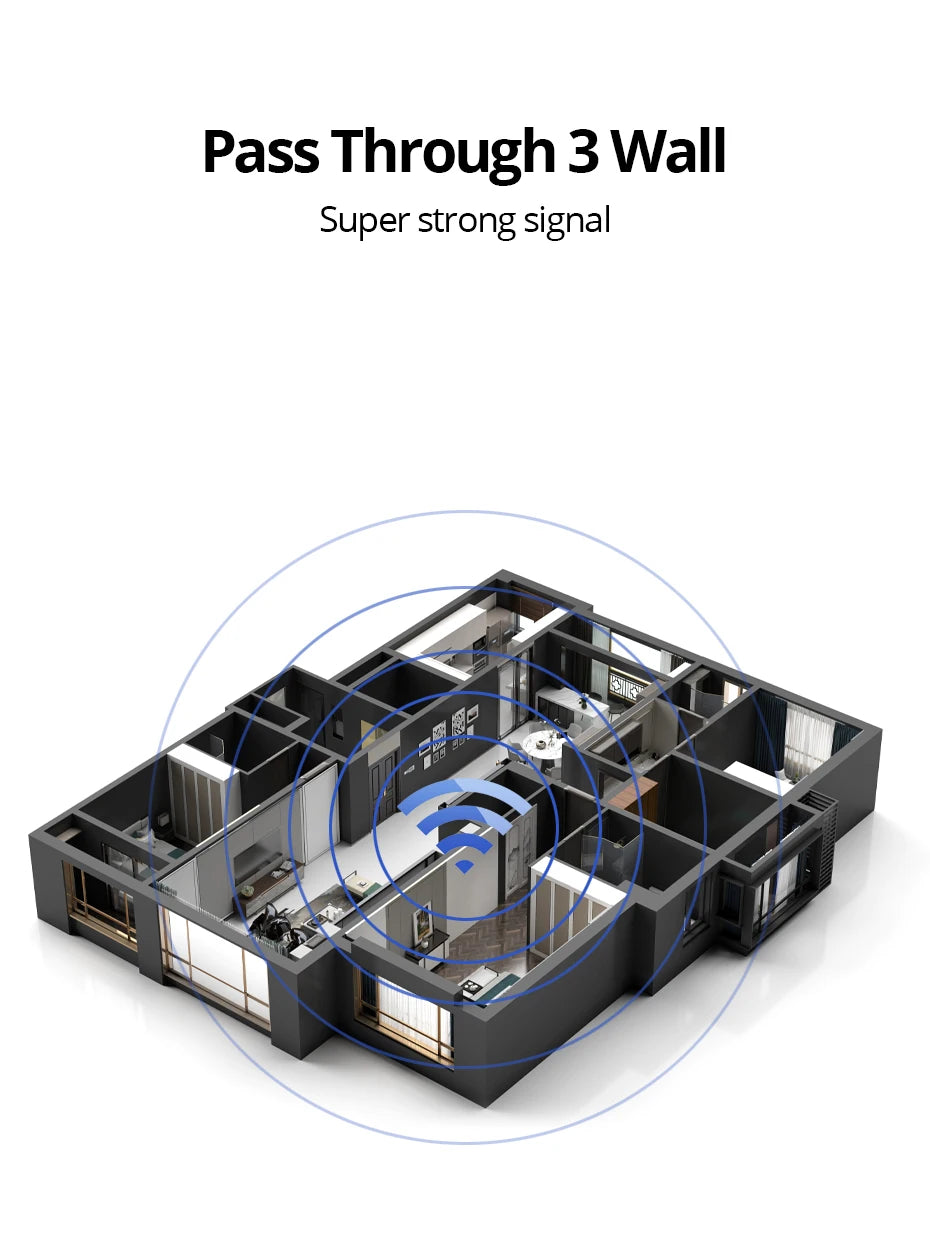 300M WiFi Wall Router & Smart USB Socket