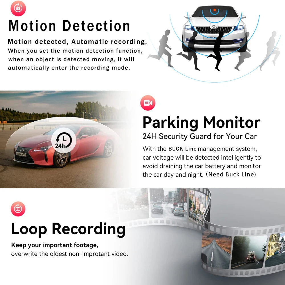 1080P 3-Lens Dash Cam with Interior View
