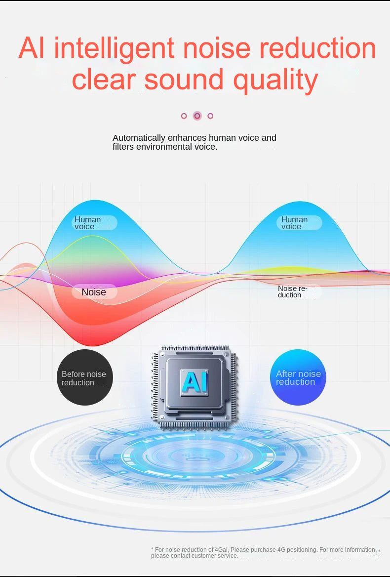 Track what matters with this real-time GPS locator!
