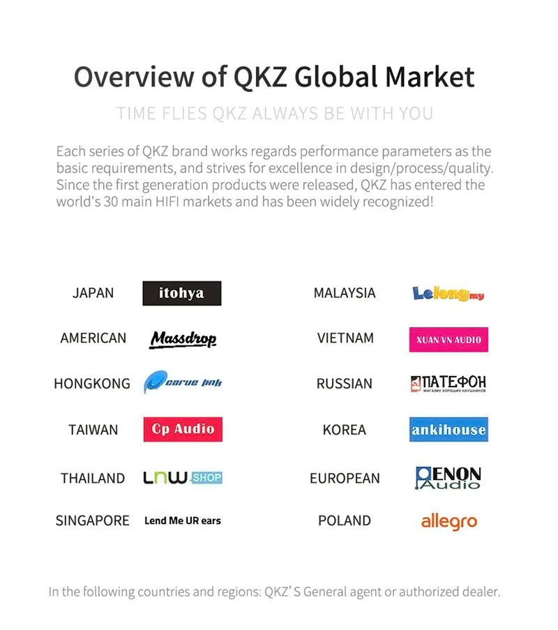 QKZ AK6 HiFi Wired Earphones with Mic