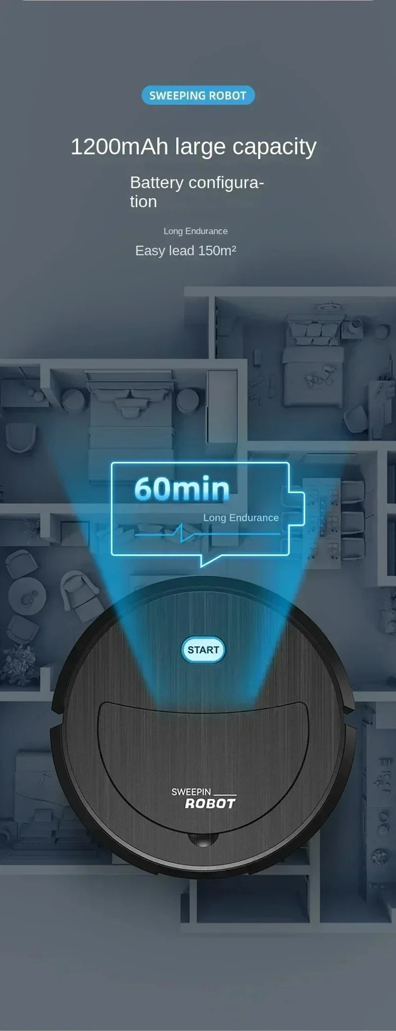 3-in-1 Smart Home Sweeping Robot