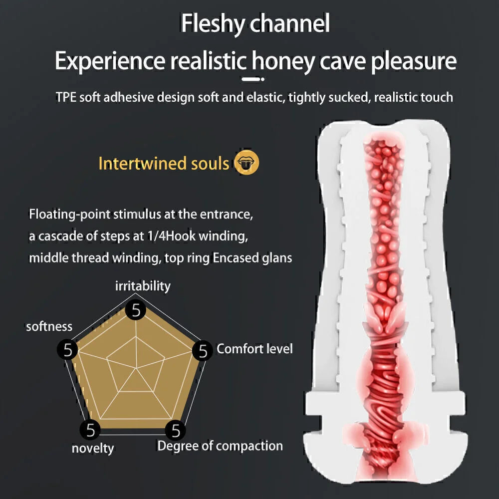 Automatic Male Masturbator Cup with Vibration