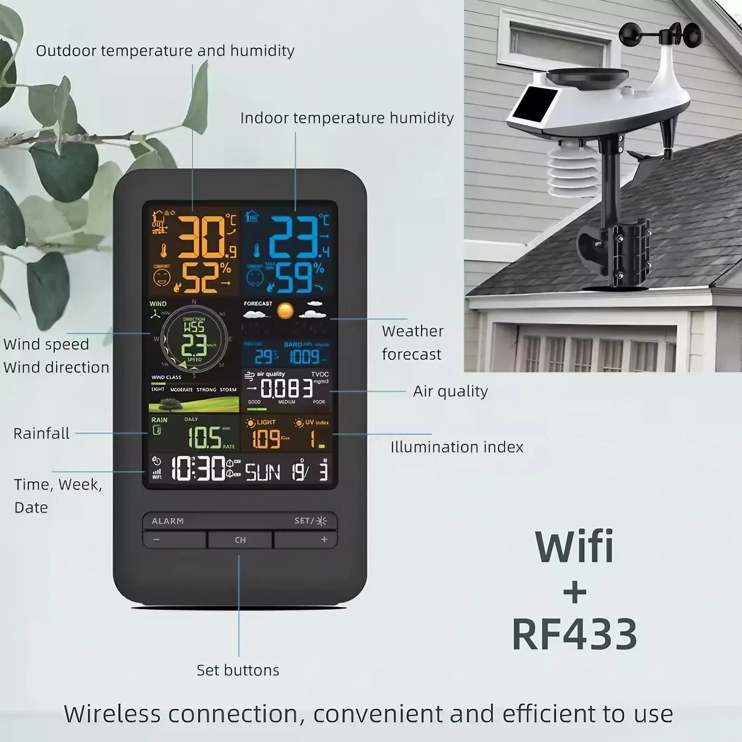 WiFi Smart Weather Station with Alarm Clock