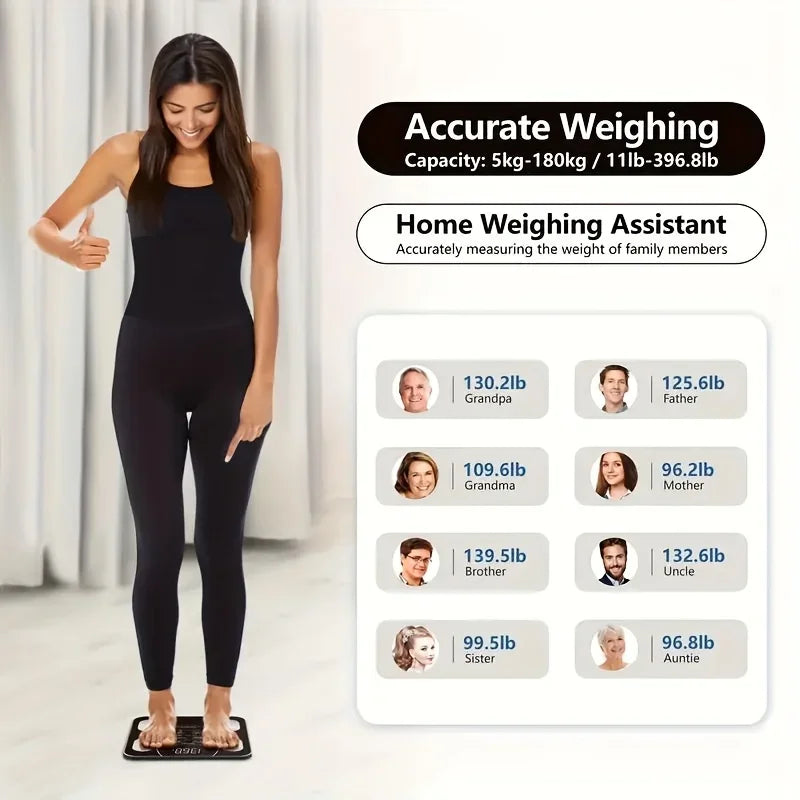 Wireless Smart Body Fat Scale – Black Digital Display