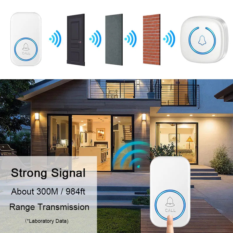 Wireless Waterproof Smart Home Doorbell Kit