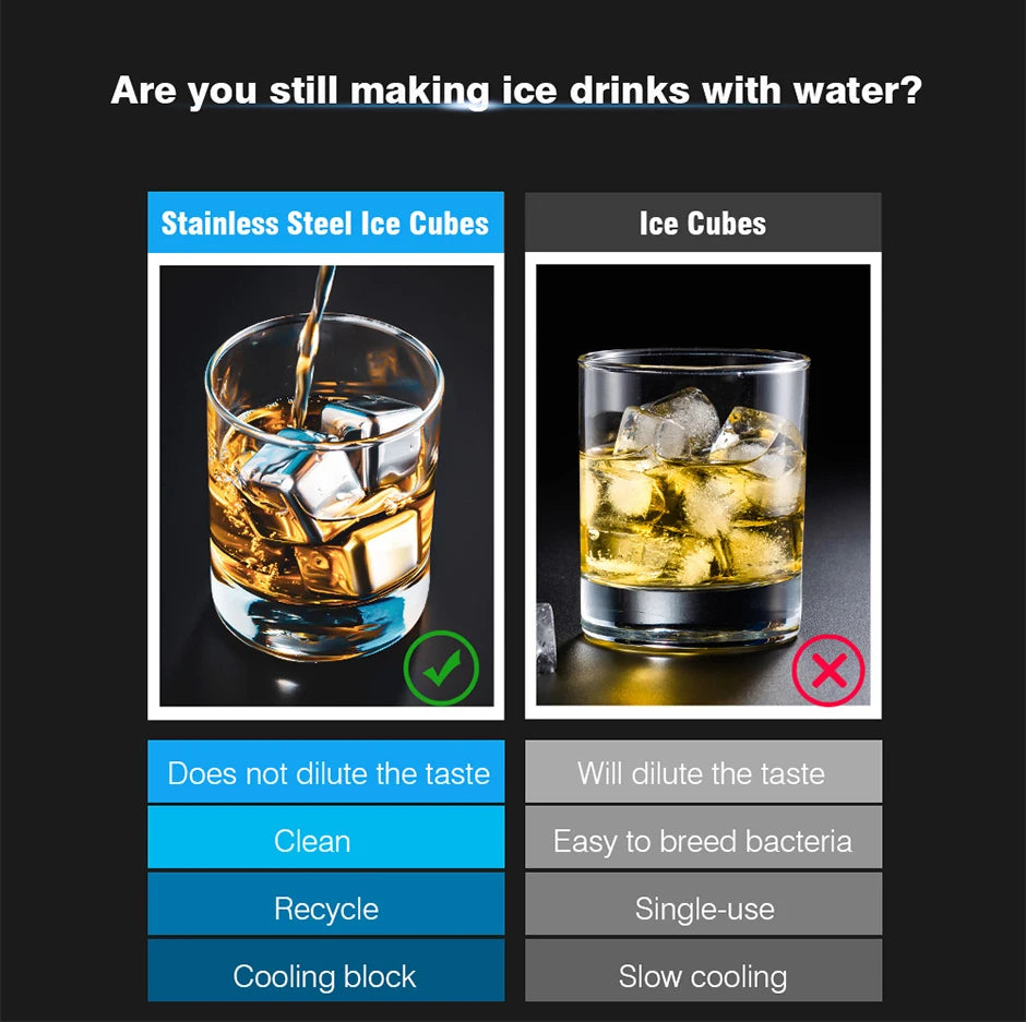 Reusable 304 Steel Whiskey Ice Cubes Set