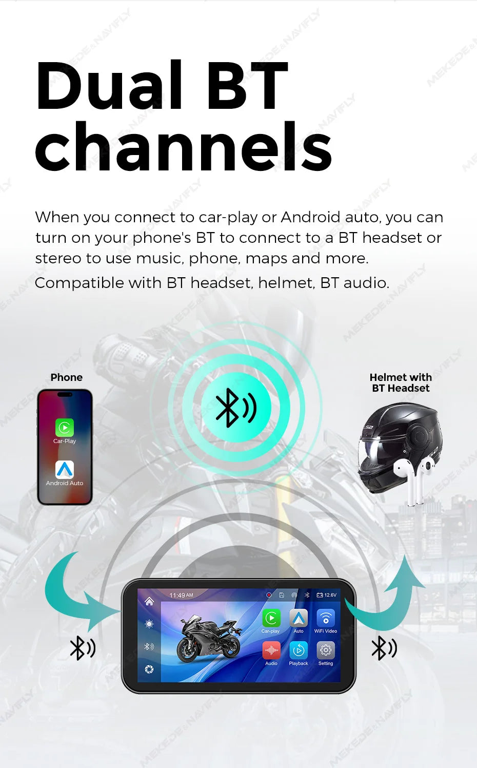 6.25″ IP67 Waterproof Motorcycle GPS with Wireless CarPlay/Android Auto