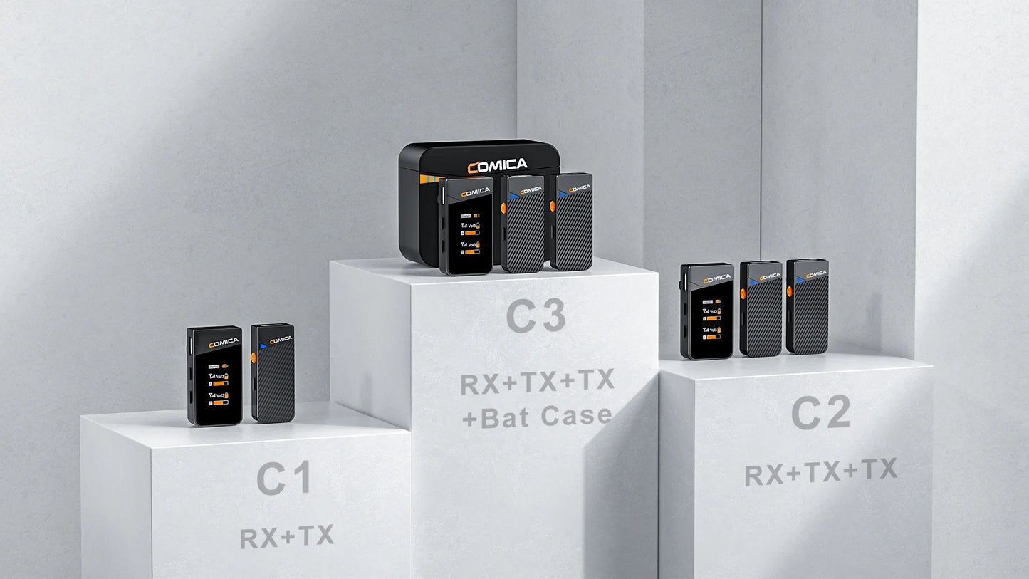 Comica Vimo C Mini Wireless Lapel Microphone Kit