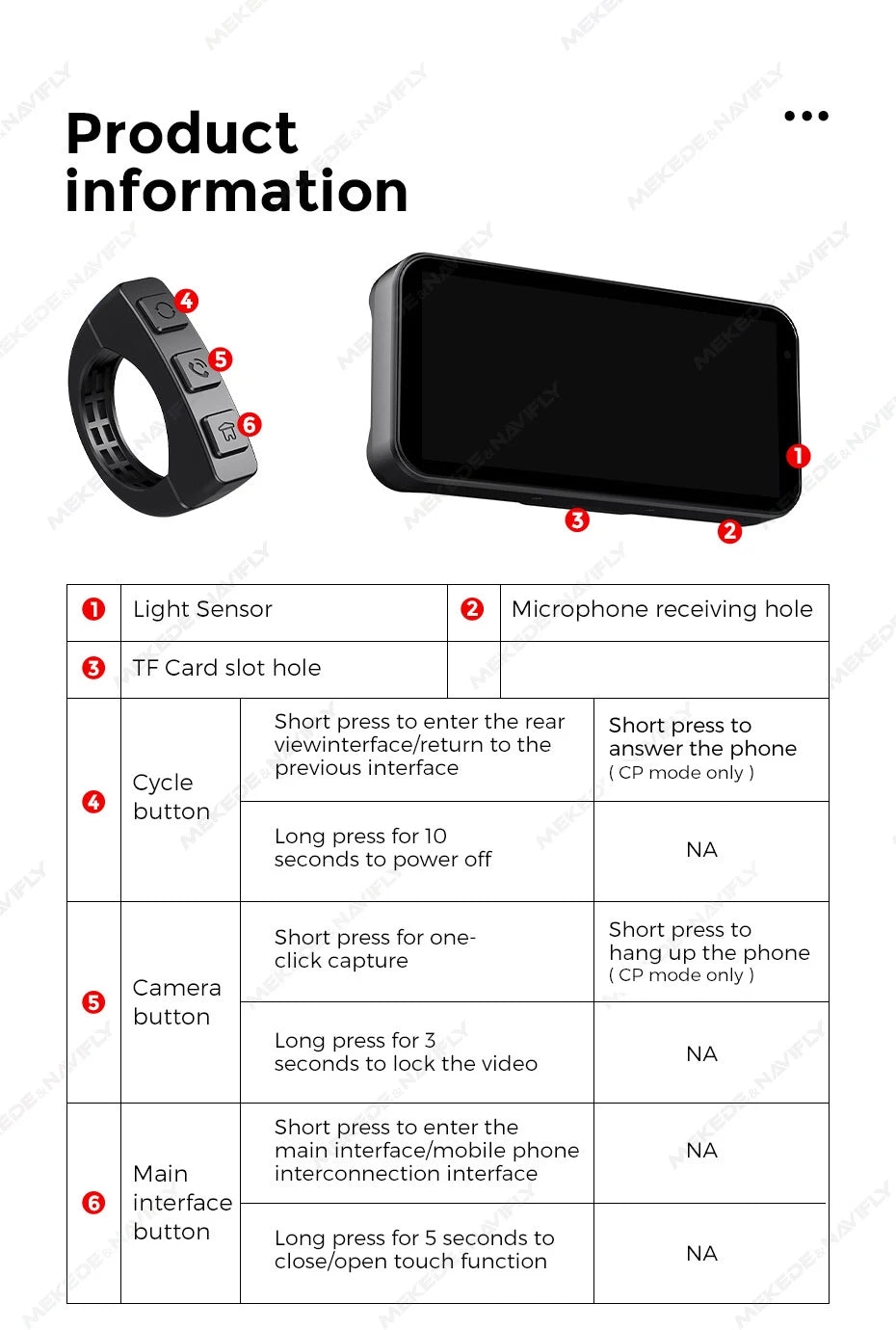 6.25″ IP67 Waterproof Motorcycle GPS with Wireless CarPlay/Android Auto