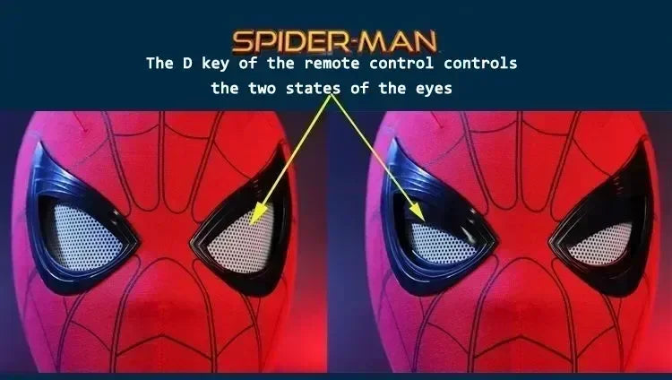 Spiderman Moving Eyes Mask – Remote Control Cosplay Toy