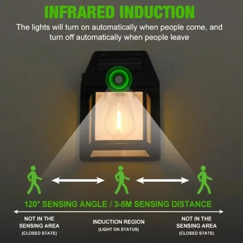 Powerful Outdoor Solar Lamp Garden Solar Powered Streetlight Outdoor Lights