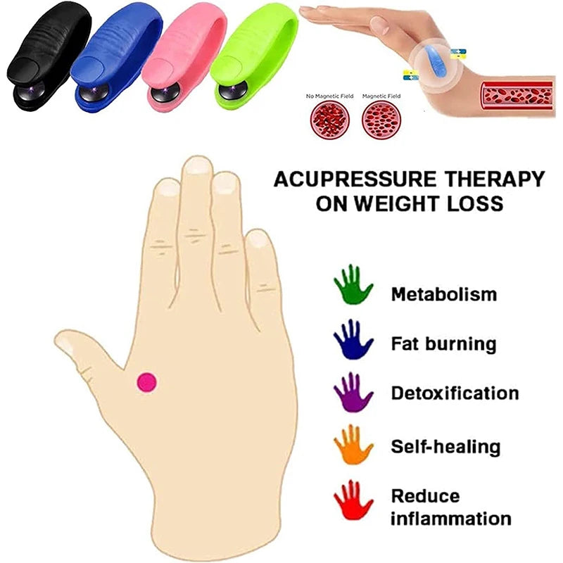 Mini Magnetic Acupressure Clip for Finger Massage