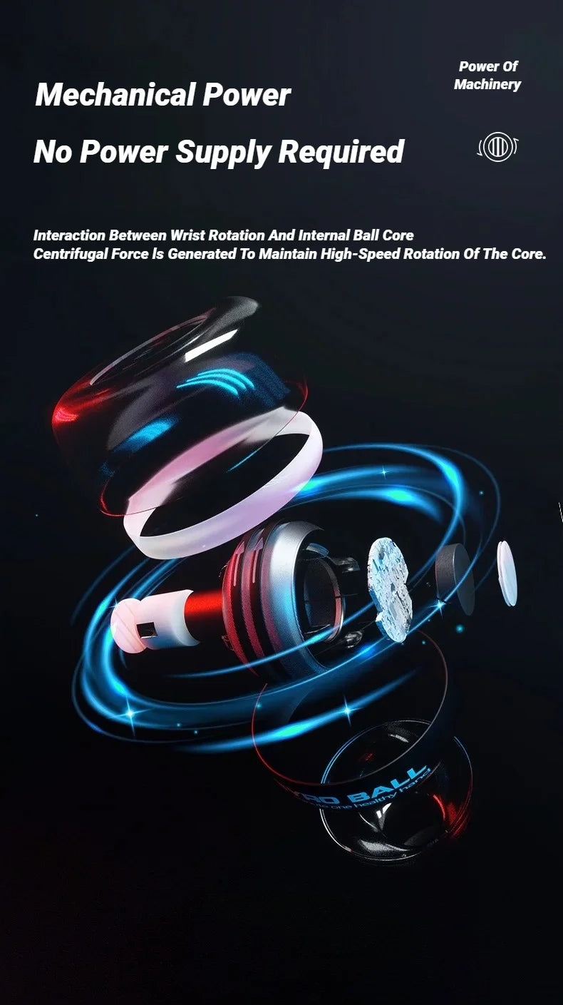 Gyroball Wrist & Forearm Exerciser Trainer
