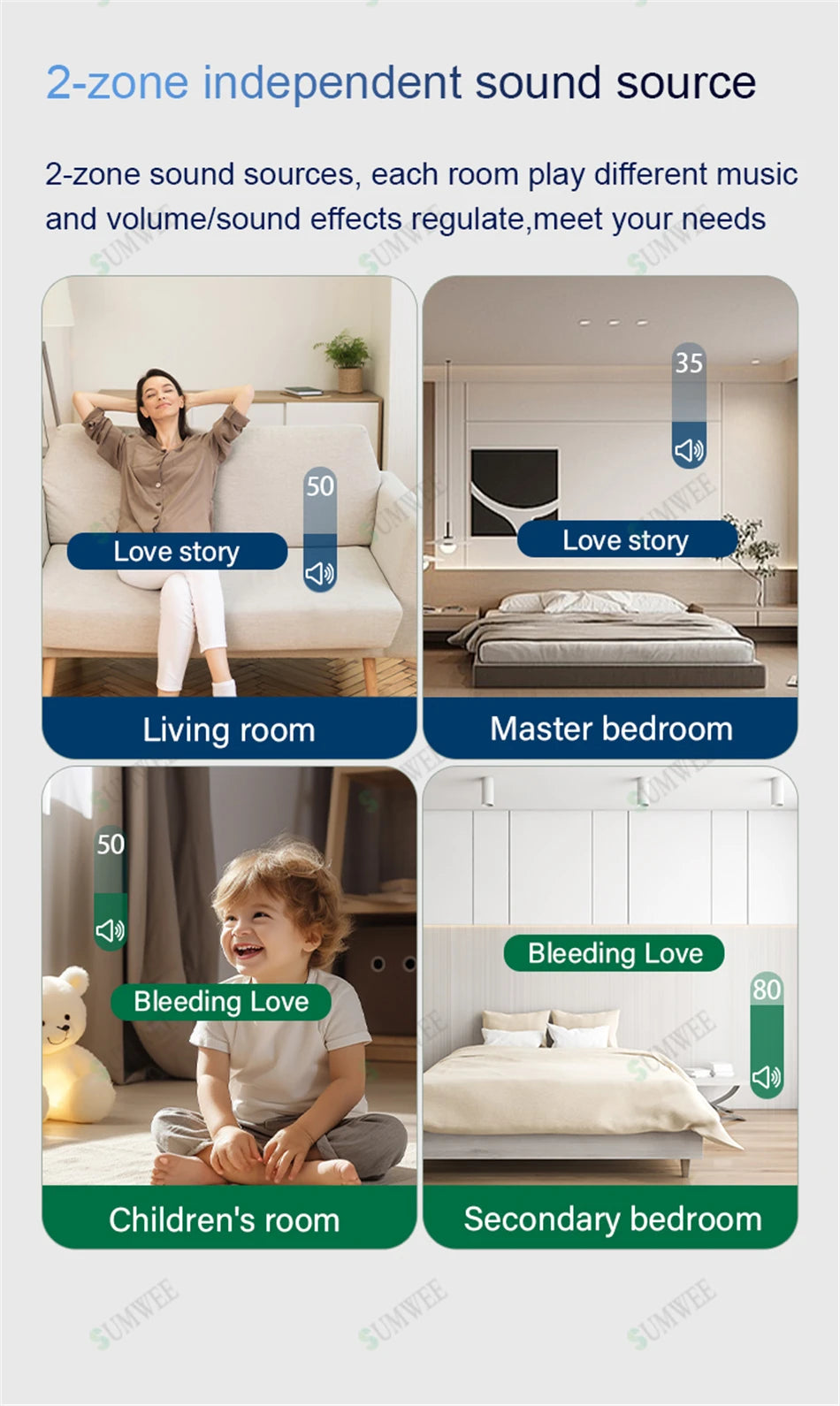 Smart In-Wall WiFi Audio System with Zigbee Hub