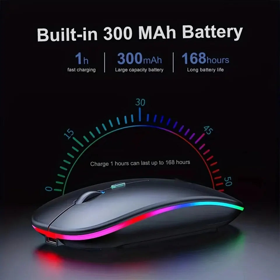 Wireless Mouse Gaming Backlight USB Compatible RGB Rechargeable