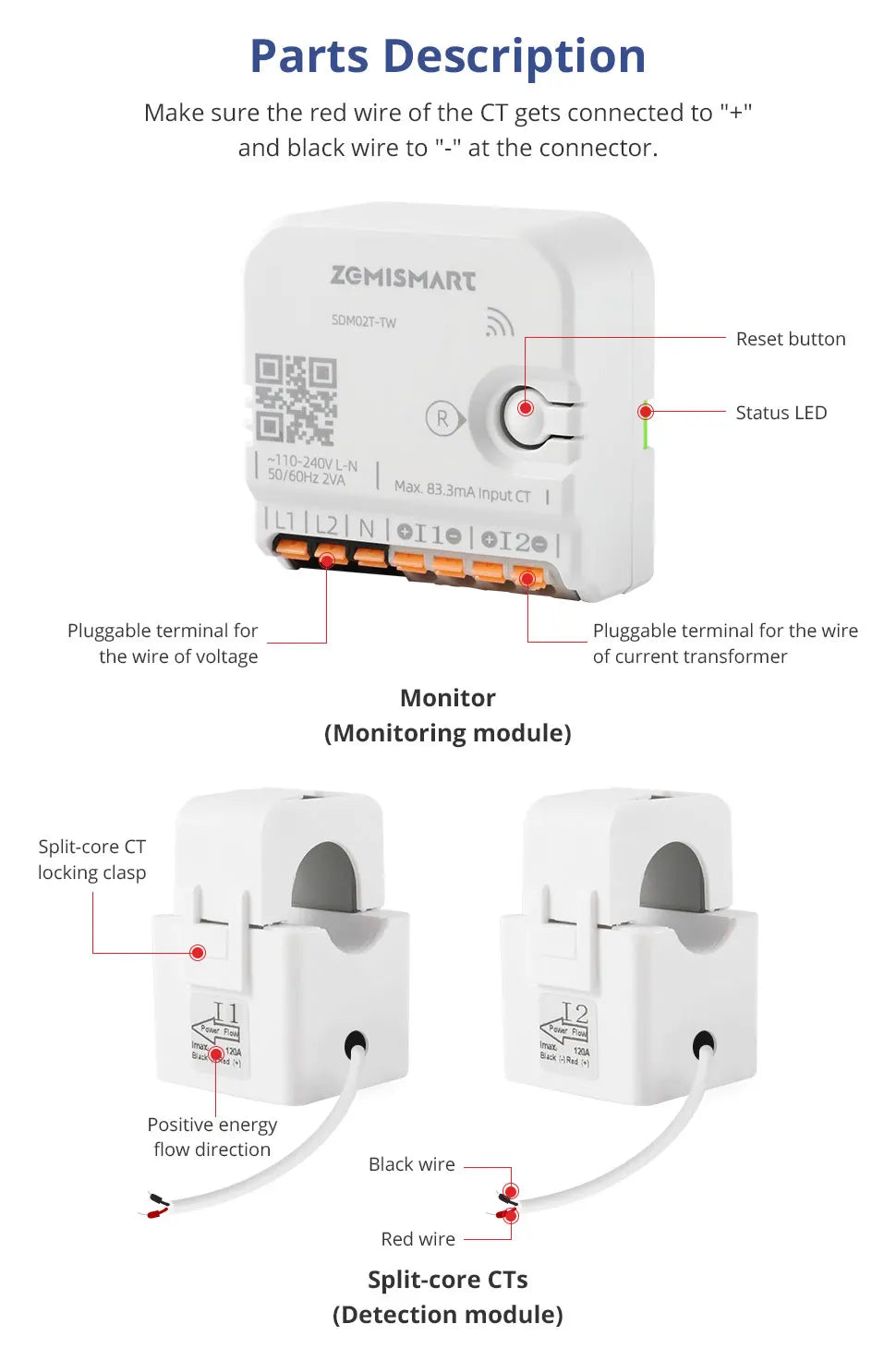 Zemismart WiFi Smart Energy Meter 120A