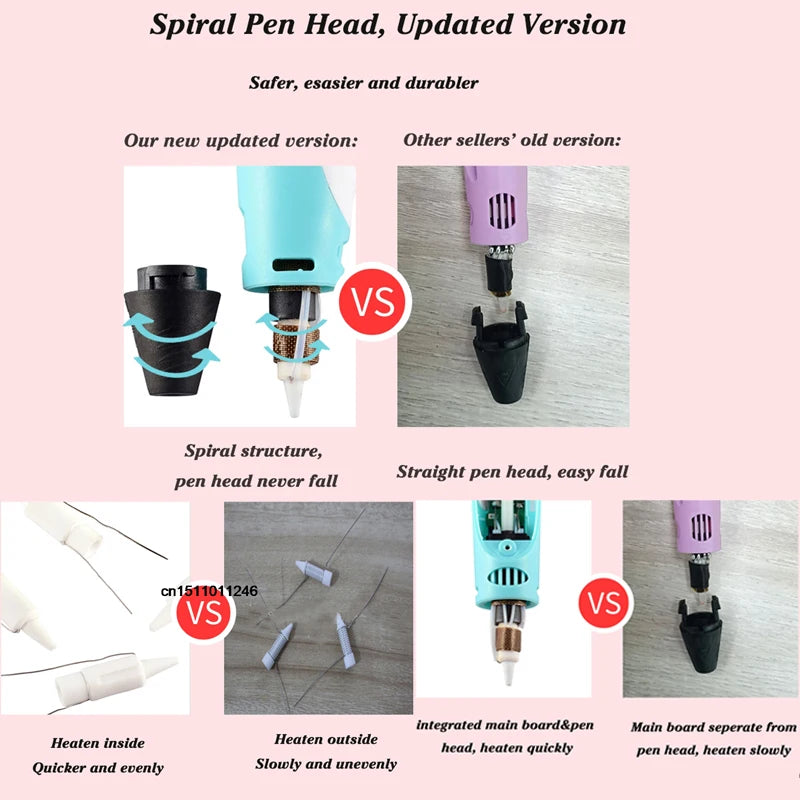 3D Printing Pen – LCD Creative Toy for Kids