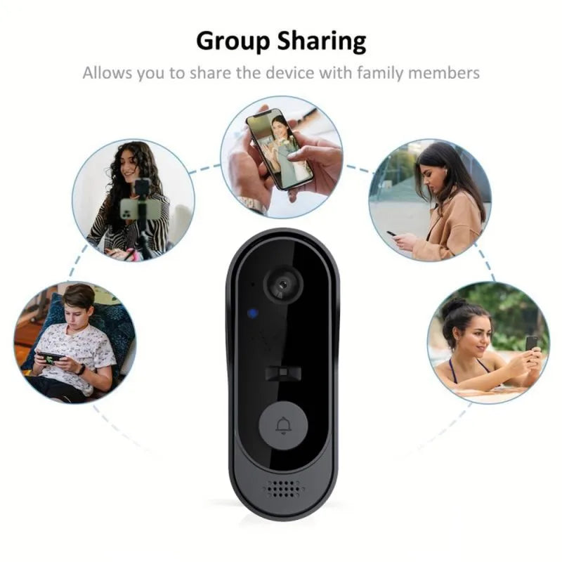 Tuya WiFi HD Smart Video Doorbell Camera