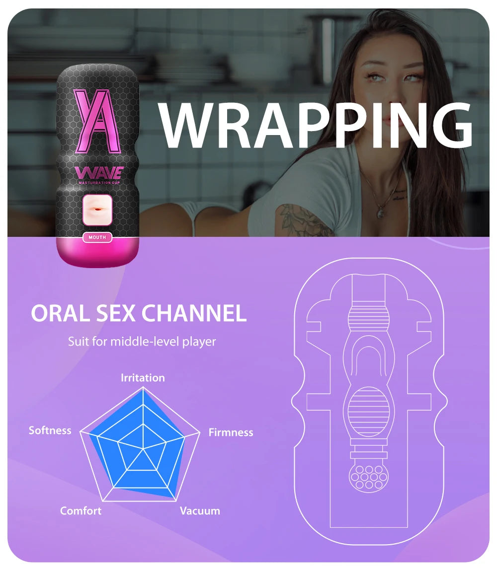 WAVE Powerful Sucking Masturbator Cup