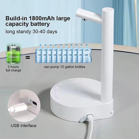 Smart Wireless Water Pump – Automatic Water Transfer