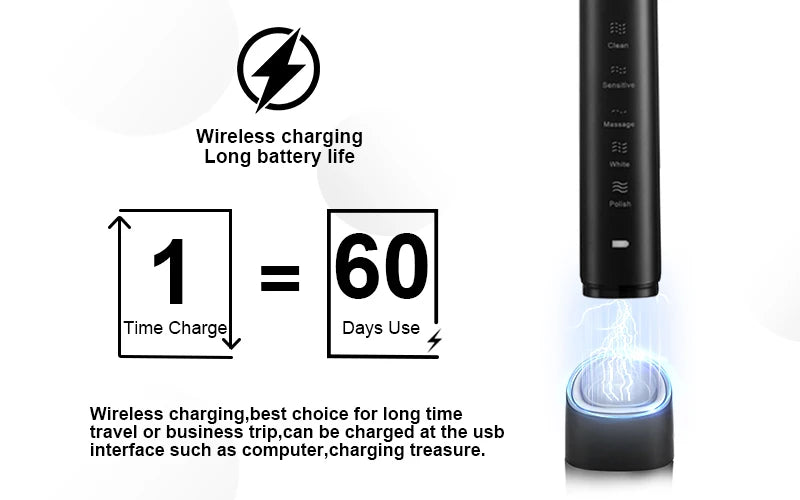 Sarmocare S100 Smart Sonic Toothbrush – 8 Brush Heads