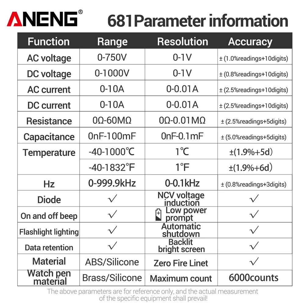 ANENG 681 Rechargeable Digital Multimeter Tester