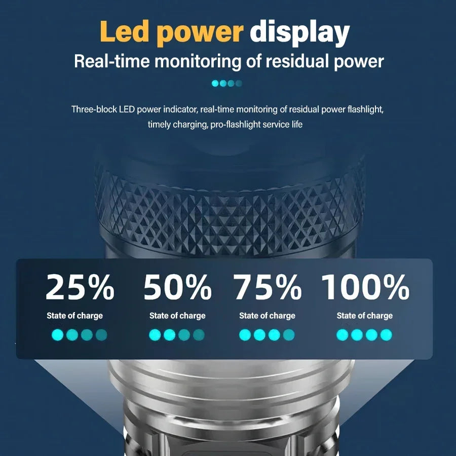 2000LM Tactical LED Flashlight USB Rechargeable