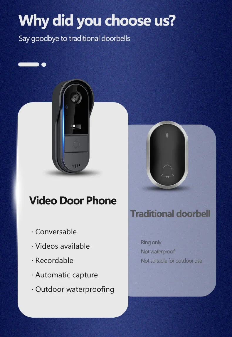 Wireless Visual Doorbell with 4.3" HD Screen