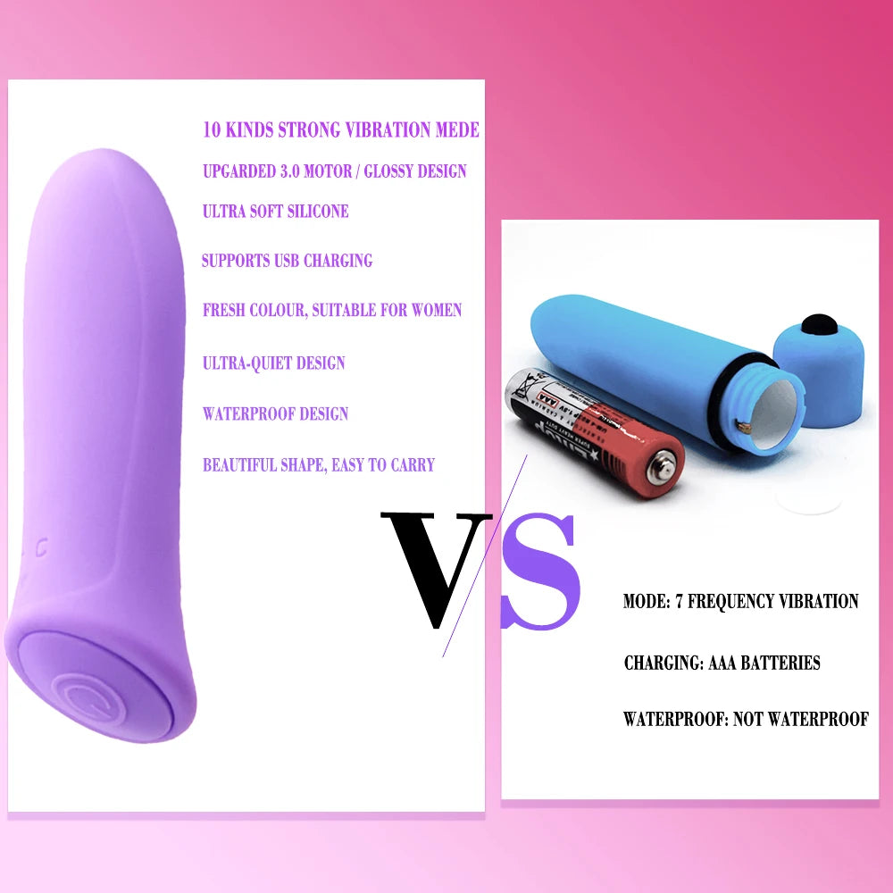 Mini G-Spot Bullet Vibrator – Powerful & Discreet