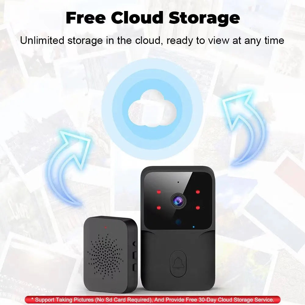 Smart WiFi Video Doorbell with Intercom & IR