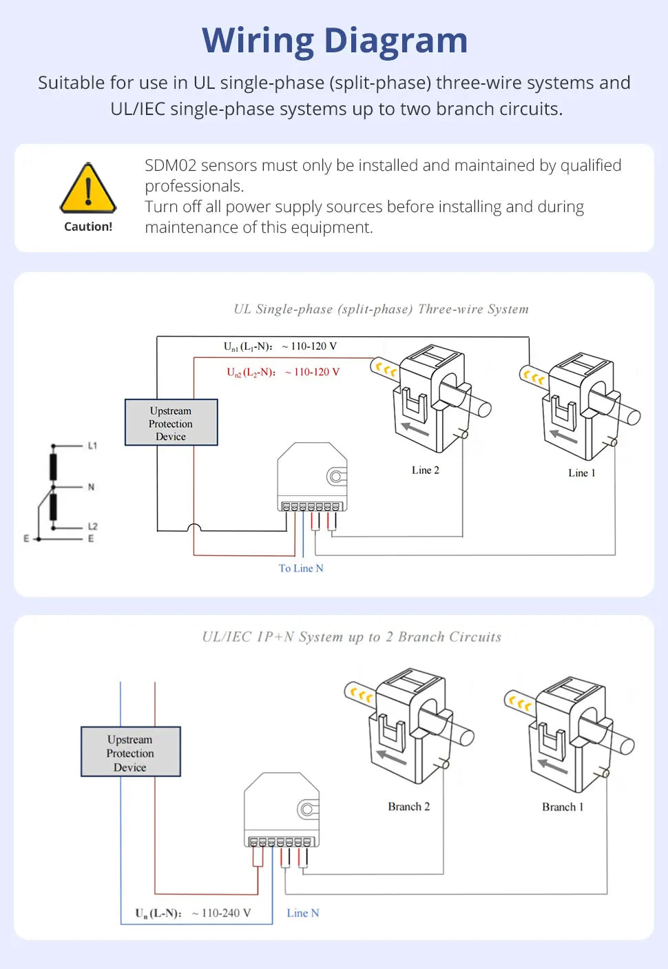 Zemismart WiFi Smart Energy Meter 120A