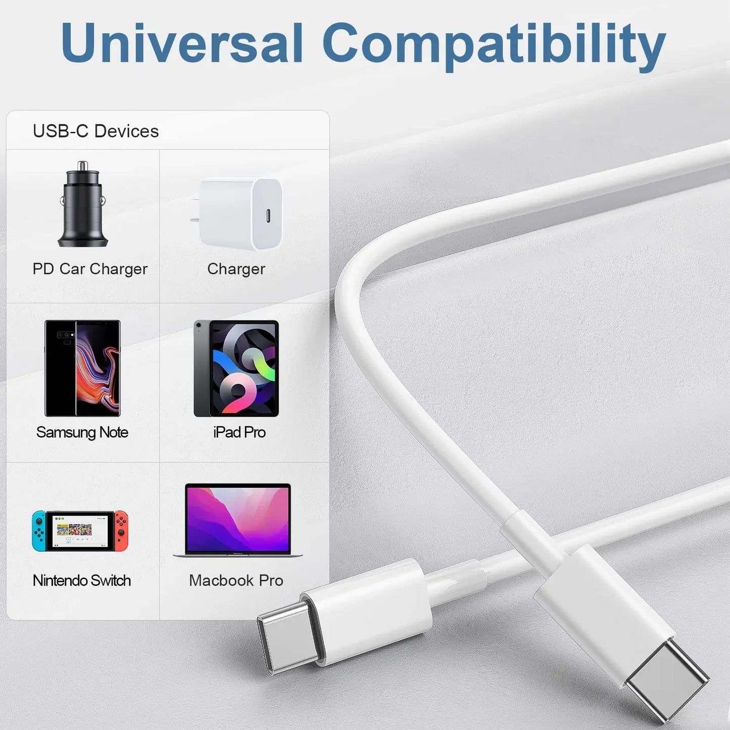 Type USB C to C Fast Charging Cable
