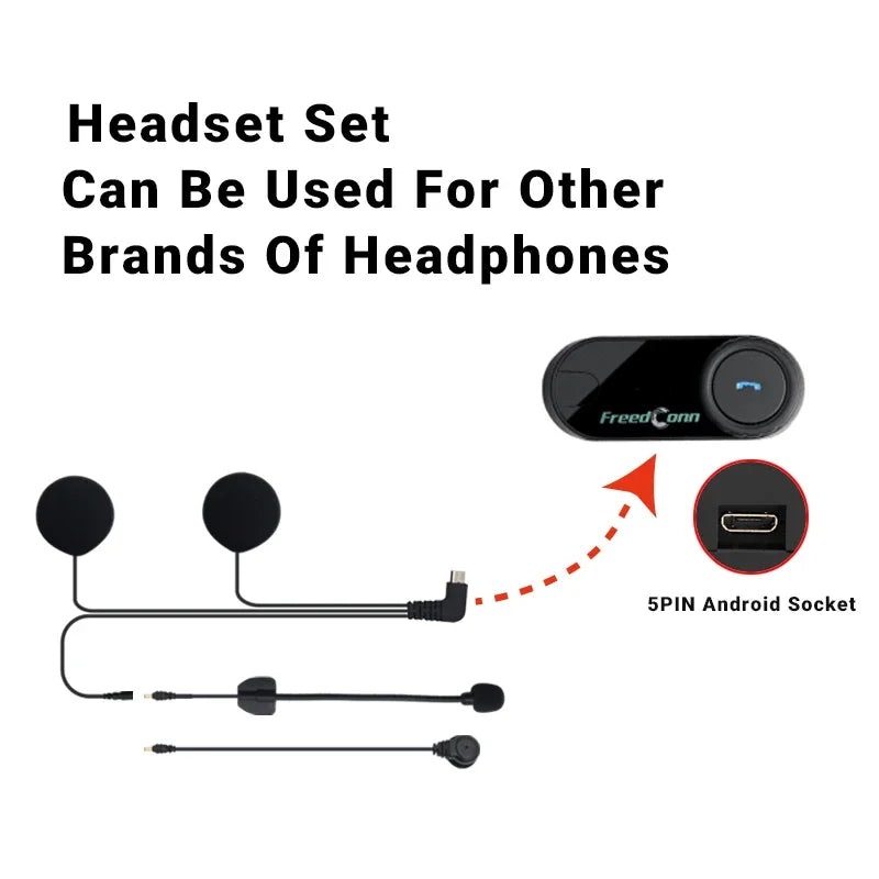 Freedconn Hard Earphone Set for Helmet Intercoms